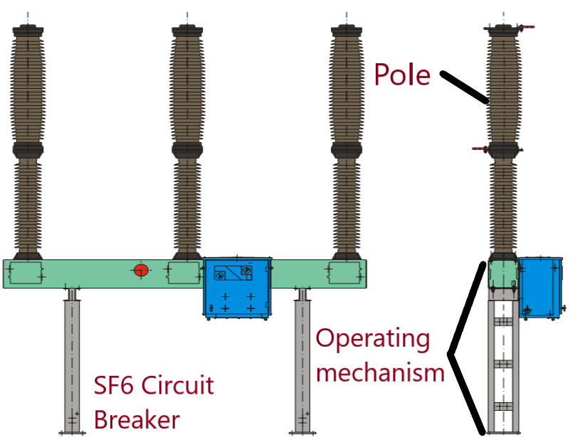 Types Of Circuit Breaker And Their Working Principle