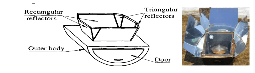 Solar Cooker: Definition, Working, Types and benefits