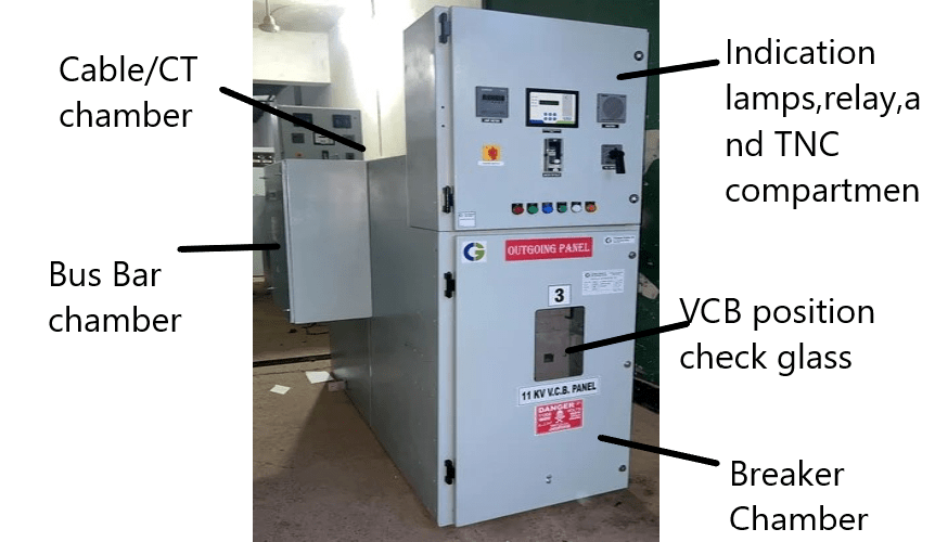 Understanding 11kV Vacuum Circuit Breaker (VCB) and VCB Panel in Detail