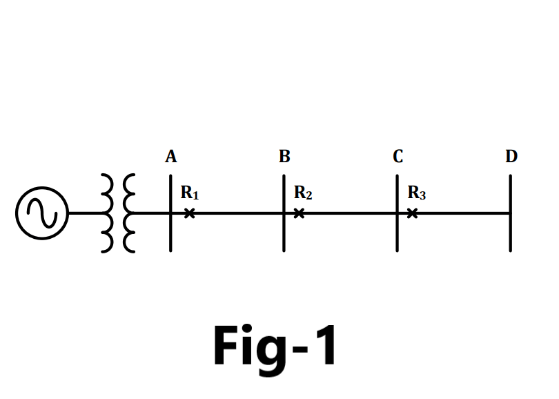 Directional Overcurrent Relay Protection In Power System Directional Overcurrent Relay Protection In Power System