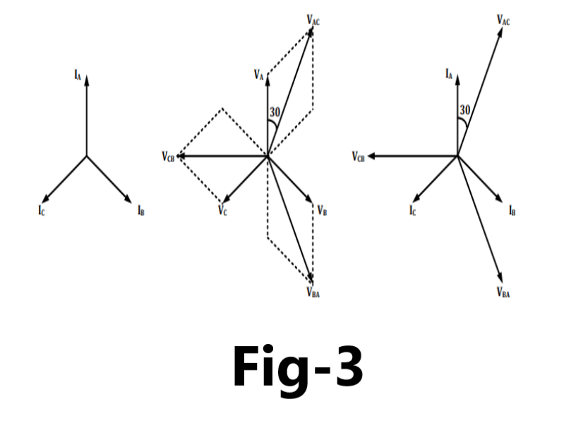 Directional or reverse power relay connection