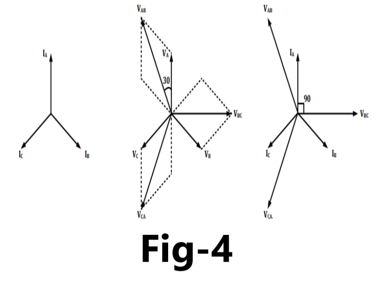 Directional or reverse power relay connection