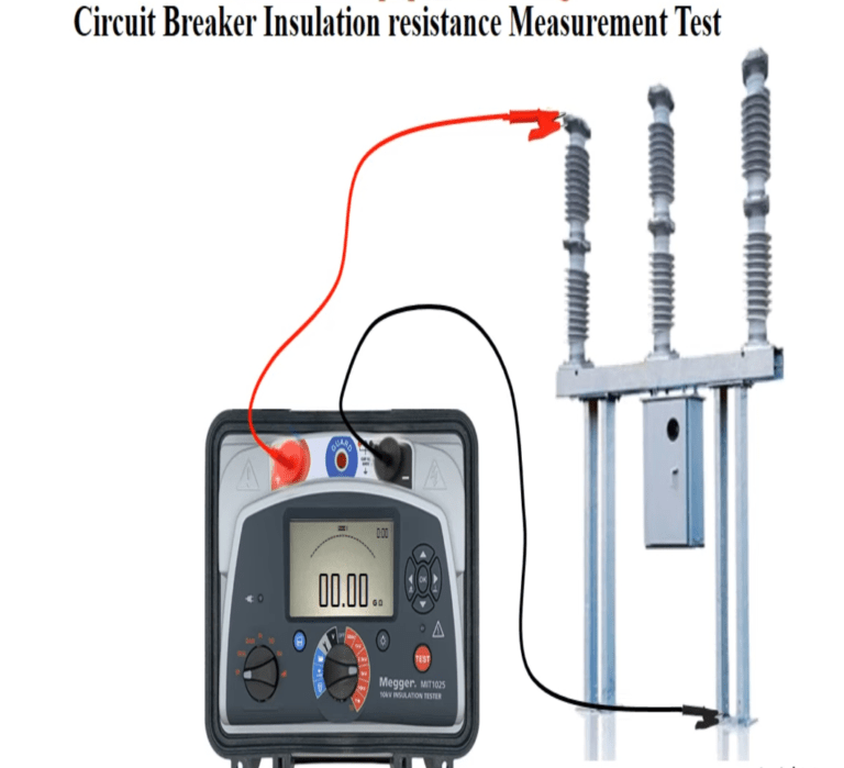 Circuit Breaker Insulation Resistance Test