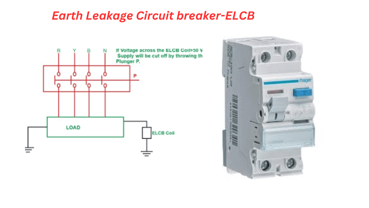 ELCB: Working principle, Full name and Circuit diagram - Electricalsphere