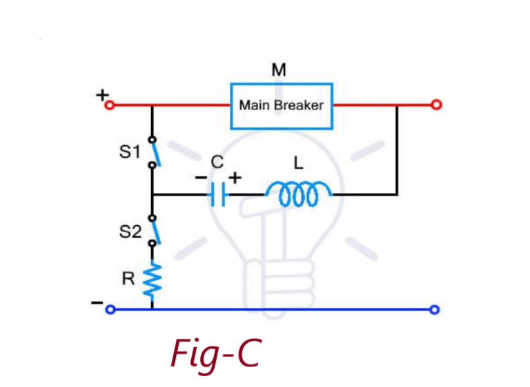 HVDC circuit breaker Working Principle