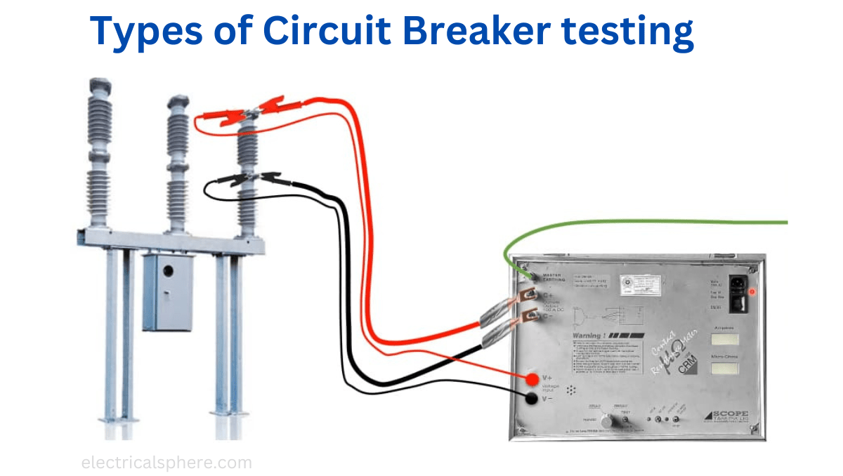 Types of Circuit Breaker testing and SF6 breaker testing