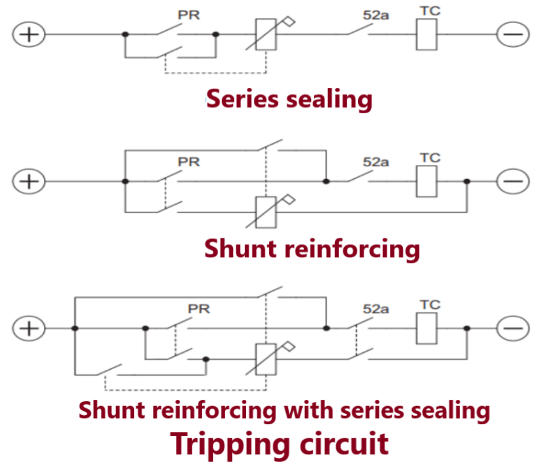 Trpping circuit