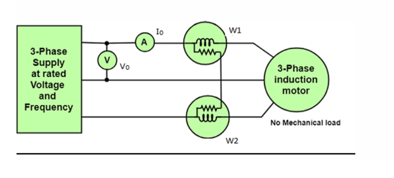 No load Test on 3-phase Induction Motor