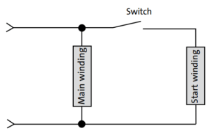 Resistance start Induction run motors