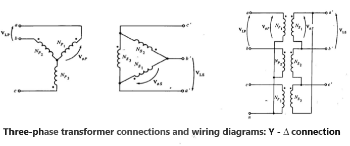 Three-phase transformer Y - ∆ connection and wiring diagrams