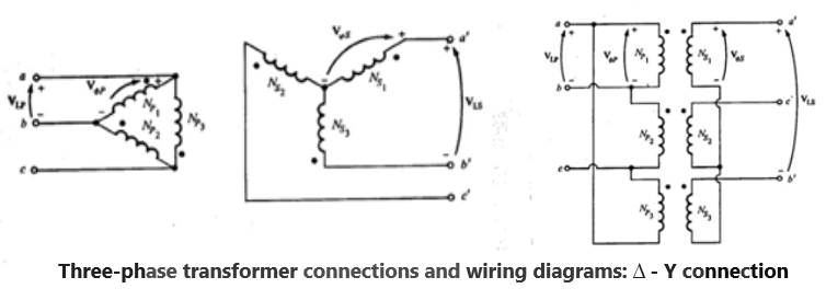 Three-phase transformer ∆ - Y connection and wiring diagrams