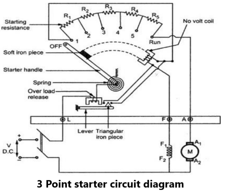 3 Point starter circuit diagram