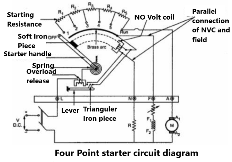 4-Point starter circuit diagram