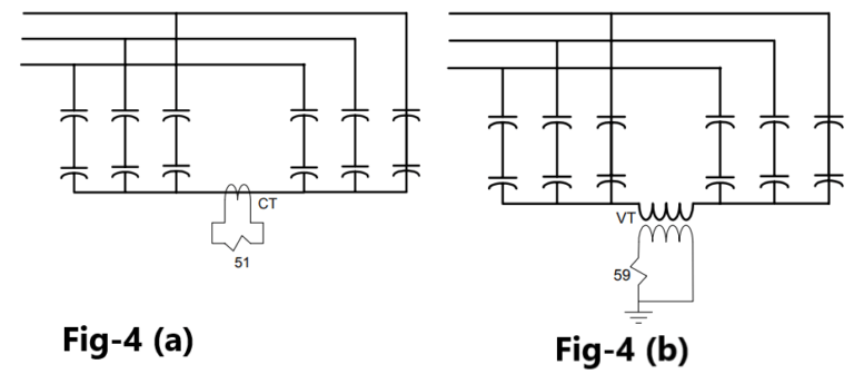 Capacitor bank Unbalance Protection