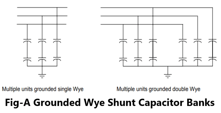 Grounded Wye Shunt Capacitor Banks