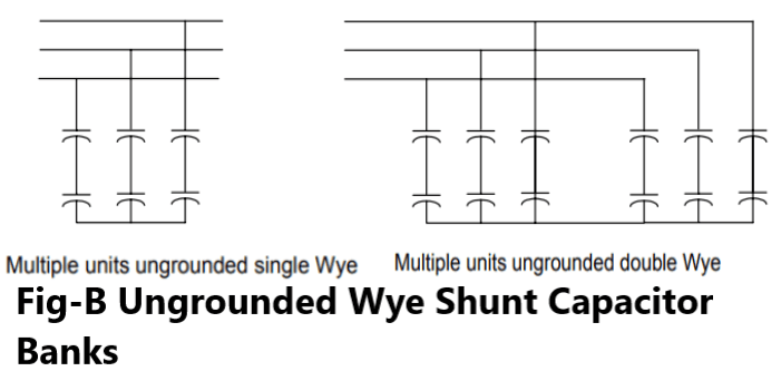Capacitor Bank Design