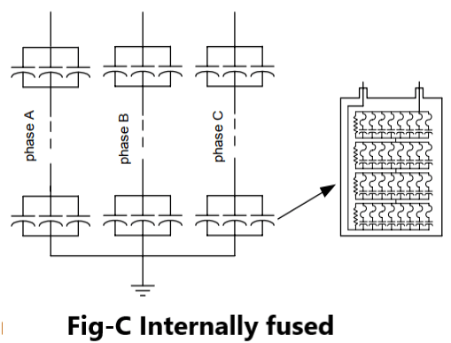 Internally fused Shunt Capacitor Bank