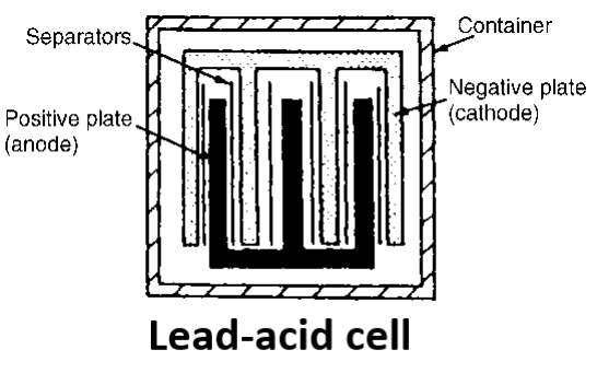 Lead-acid cell