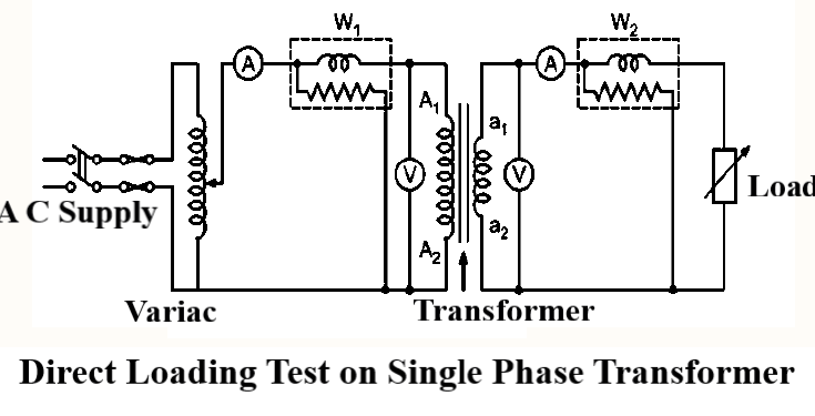 Direct Loading Test on Single Phase Transformer