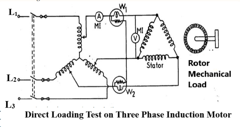 Direct Loading Test on Single Phase Transformer and Three Phase Induction Motor