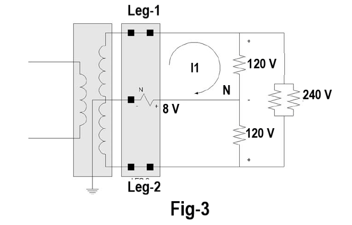 Lights Flickering problem due to Loose Nuetral