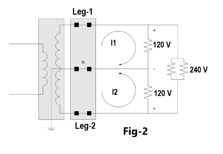 Lights Flickering problem due to Neutral problem