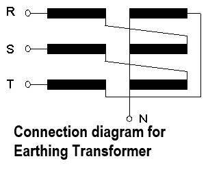 Connection diagram for earthing transformer