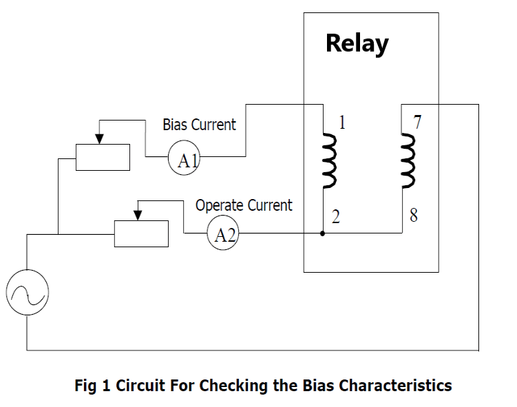 Circuit For Checking the Relay Bias Characteristics