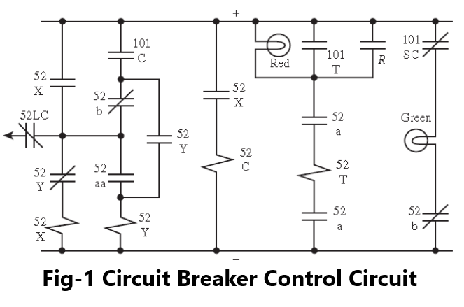 Circuit Breaker Control Circuit