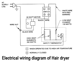 Electrical wiring diagram of Hair dryer