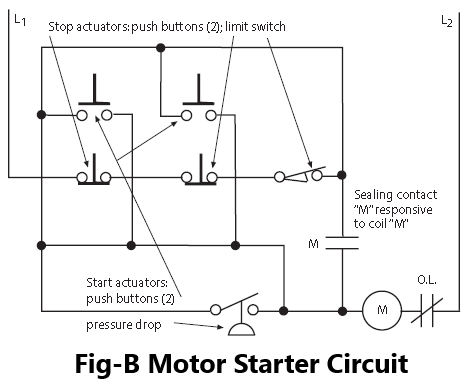Motor Starters circuit