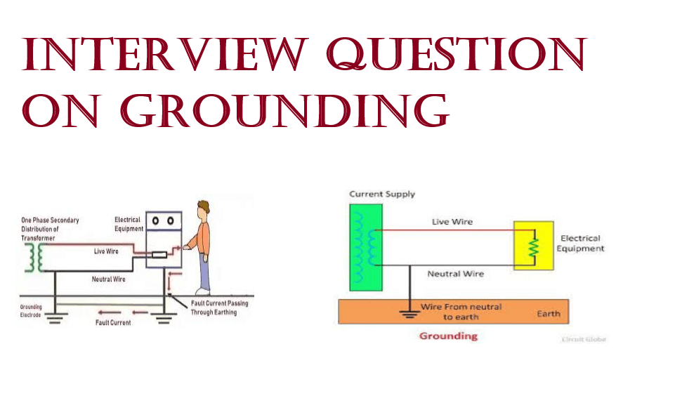 Interview Question on Grounding