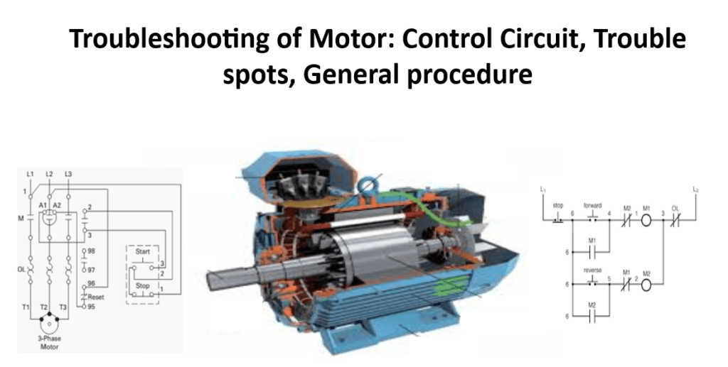 Troubleshooting of Motor: Control Circuit, Trouble spots, General procedure