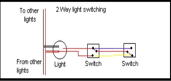 2 way switching