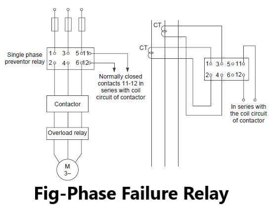 Phase Failure relay Connection