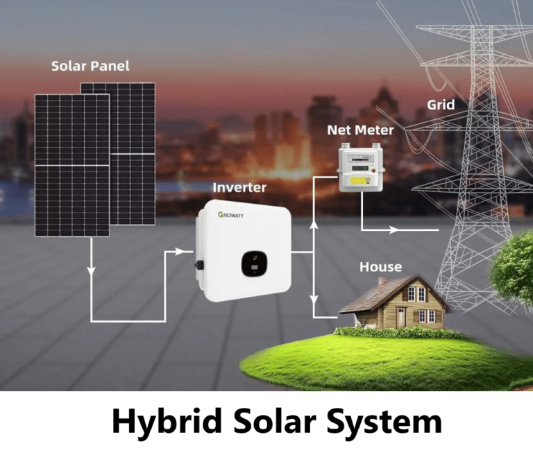 Hybrid Solar system