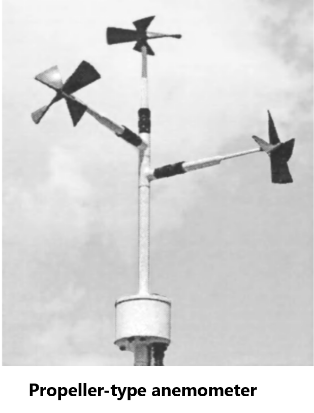 Propeller-type anemometer