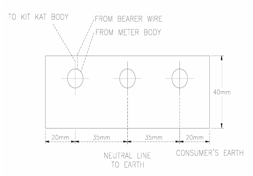 Earthing at Consumer’s premises